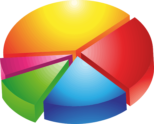 Statistics Homework Help